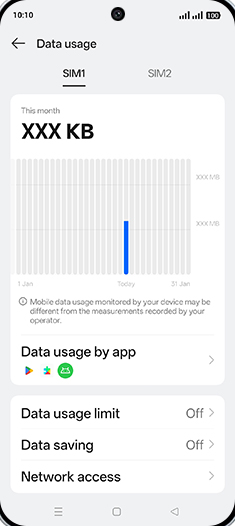 Step 7: Tap on Data usage limit.