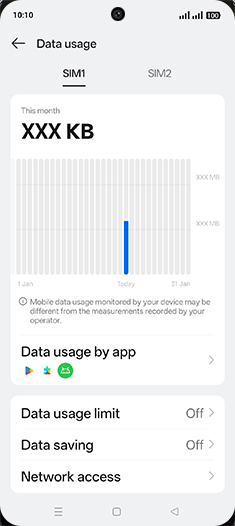 Step 7: Tap on Data usage limit.