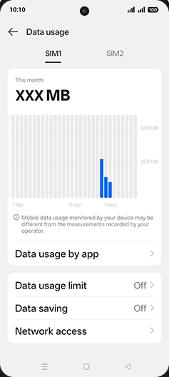 Step 5: Tap on Data saving.