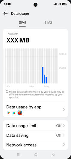 Step 7: Tap on Data usage limit.