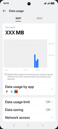 Step 5: Tap on Network access.