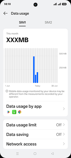 Step 5: Tap on Network access.