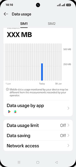 Step 7: Tap on Data usage limit.