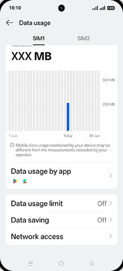 Step 7: Tap on Data usage limit.