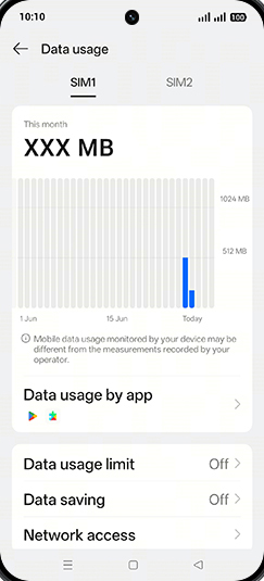 Step 7: Tap on Data usage limit.