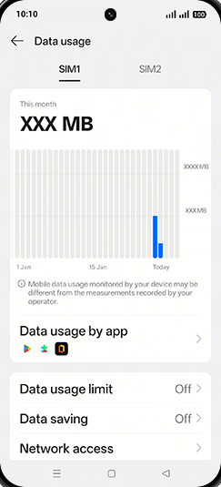 Step 5: Tap on Network access.