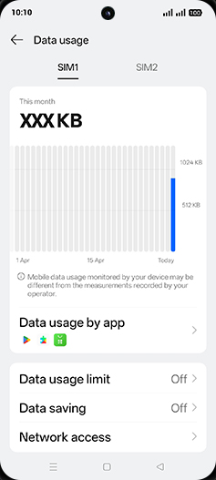 Step 7: Tap on Data usage limit.