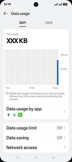 Step 7: Tap on Data usage limit.
