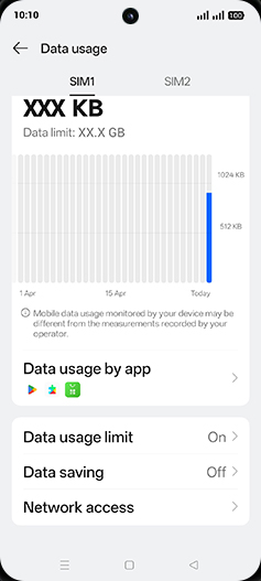 Step 5: Tap on Network access.