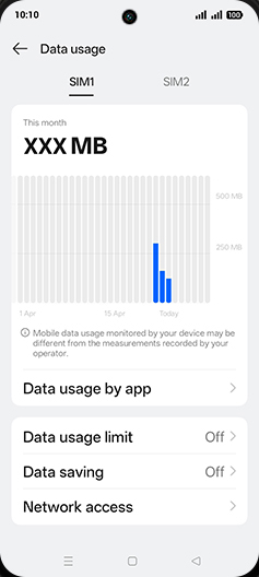 Step 5: Tap on Data saving.