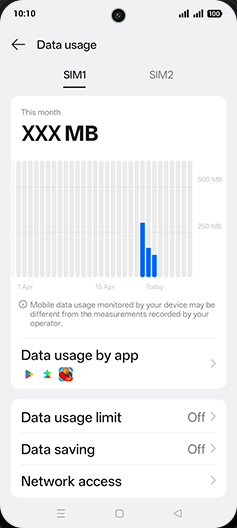 Step 7: Tap on Data usage limit.