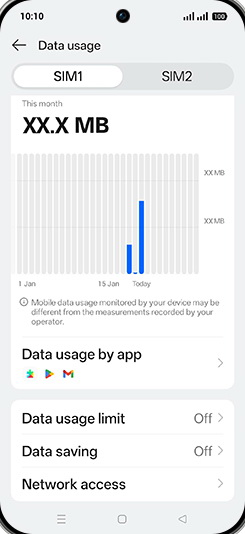 Step 7: Tap on Data usage limit.