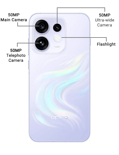 Step 2: Rear View.