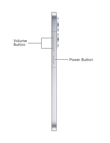 Step 6: Right View.
