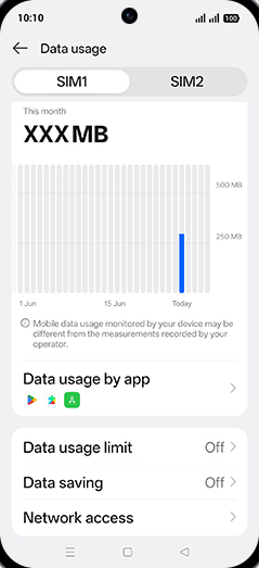 Step 7: Tap on Data usage limit.