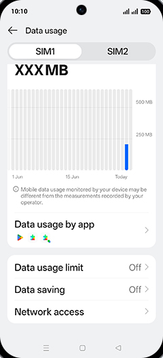 Step 5: Tap on Network access.